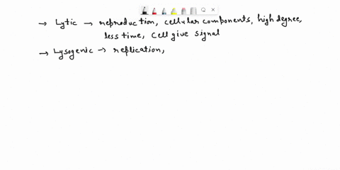 please-type-explain-the-difference-between-the-lysogenic-and-lytic-cycle-for-viruses-be-sure-to-include-the-similarities-between-the-two-systems-and-their-roles-in-both-latent-and-acute-infe-50164