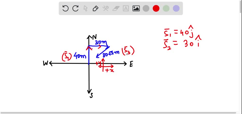 SOLVED: A person is going 40m north, 30m east, and then 30âˆš2m ...