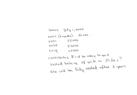 in-2022-maggy-34-years-old-is-an-employee-of-ybu-corporated-ybu-provides-a-401k-plan-for-all-its-employees-according-to-the-terms-of-the-plan-ybu-contributes-50-cents-for-every-dollar-the-employee-con