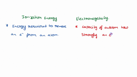 1a-select-which-of-the-following-describes-ionization-energy-below-1bselect-which-of-the-following-describes-electronegativity-below-energy-required-to-remove-an-electron-from-an-atom-how-st-05051