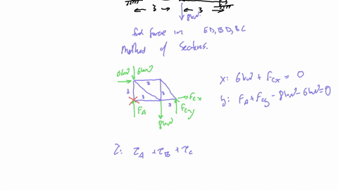determine-the-force-in-members-ed-bd-and-bc-and-state-whether-they-are-in-tension-orcompression-6-kn-6-kn-e-d-08000-3-m-0-b-3-m-3-m-y8kn-49045