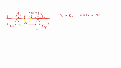 consider-the-simply-supported-beam-shown-below-calculate-the-magnitude-of-the-maximum-bending-moment-in-the-beam-in-kip-ft-kipvlt-10-6-94162