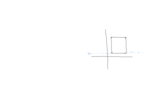 if-a-rectangular-cross-section-with-coordinates-at-1-1-1-4-3-4-and-3-1-is-rotated-about-the-line-y-1-what-will-be-the-resulting-three-dimensional-object-cone-cylinder-sphere-pyramid