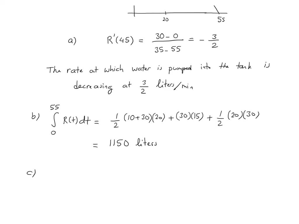 SOLVED R(t) At time t = 0 minutes, a tank contains 100 liters of water. The piecewiselinear