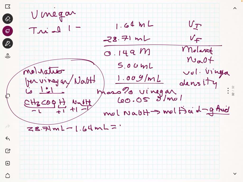 SOLVED The table below shows data collected in one of the trials for