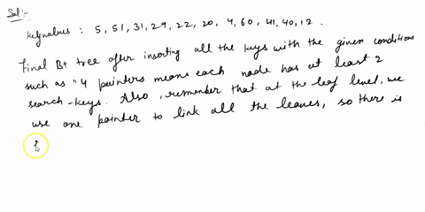 assume-that-a-tree-node-in-a-b-tree-has-room-for-4-pointers-show-a-b-tree-containing-the-fewest-possible-nodes-for-the-following-key-values-5-51-31-29-22-20-4-60-41-40-12-you-do-not-have-to-80217