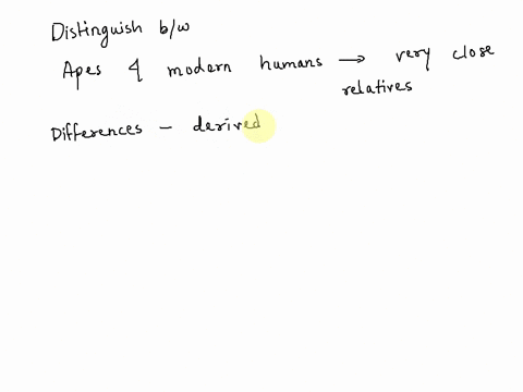 derived-traits-that-distinguish-modern-humans-from-apes-include-1facultative-bipedalism-2a-short-juvenile-period-3a-large-brain-to-body-size-ratio-4less-body-hair-33148