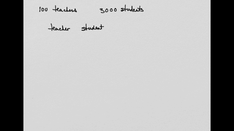 4there-are-100-teachers-in-a-school-for-3000-students-which-of-the-following-is-the-teacher-student-ratio-i-3100-ii-11-iii-301-iv-130-pls-answer-properly-67705