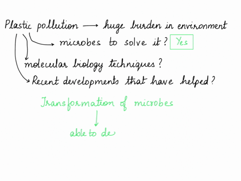 plastic-pollution-is-becoming-a-huge-burden-in-the-environment-how-can-microbes-be-used-to-solve-it-can-molecular-biology-techniques-assist-in-this-approach-discuss-and-give-examples-on-rece-79578