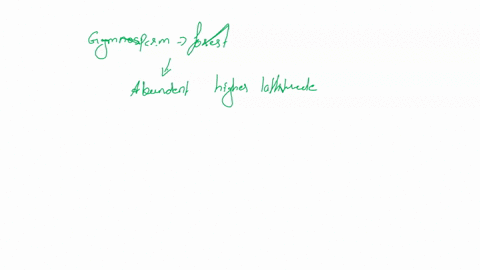 gymnosperm-forests-are-most-abundant-at-higher-latitudes-and-altitudes-when-compared-to-deciduous-forests-group-of-answer-choices-true-false-11184