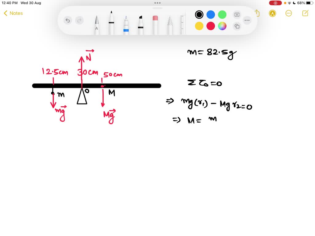Mass Meter Ruler SOLVED: A meter ruler of mass M (unknown) is balanced on a fulcrum at X ...