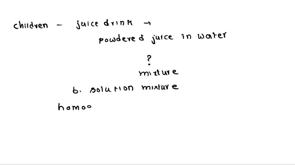 SOLVED the children prepared a juice drink for their food festival by