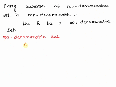 prove-that-every-superset-of-nondenumerable-set-is-nondenumerable-64077