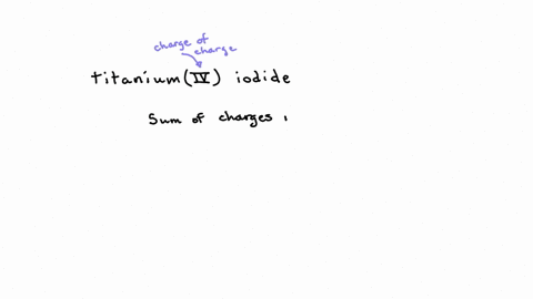 convert-the-following-names-into-their-correct-formulas-titaniumiv-iodide