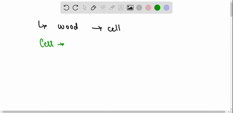 the-oxidation-of-wood-fire-and-the-oxidation-of-glucose-respiration-are-basically-the-same-exergonic-reaction-however-the-amount-of-heat-released-by-fire-would-destroy-a-cell-explain-how-a-c-56934