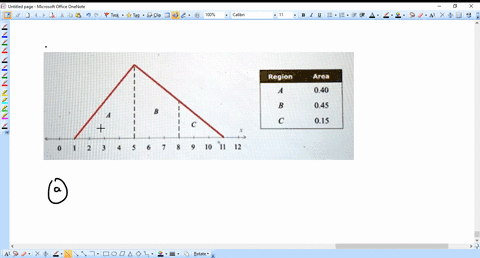 real-number-between-and-1-will-be-picked-according-the-probability-distribution-shown-in-the-figure-regions-under-the-curye-are-labeled-with-4-b-and-c-the-arcj-each-region-shown-the-table-re-08136