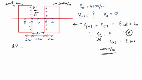 written-homework-assignment-3-1-the-figure-shows-parallel-plate-capacitor-that-has-been-made-using-plates-that-are-very-thick-the-plates-are-42-ct-apart-ftoi-each-other-the-charges-oi-the-pl-20225