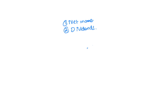 which-of-the-following-if-present-would-appear-within-both-the-income-statement-and-the-statement-of-owners-equity