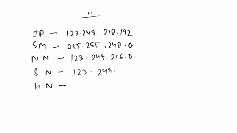 given-the-subnet-mask-associated-with-each-of-the-following-ip-addresses-compute-the-network-number-the-subnet-number-the-host-number-a-b-c-ip-address-subnet-mask-network-number-subnet-numbe-12246
