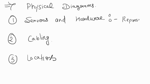 using-temporal-difference-learning-assume-that-initially-vs-0-for-all-states-assume-that-the-discount-factor-is-1-and-the-learning-rate-is-025-1a-what-is-the-value-of-state-b-after-episode-1-00213