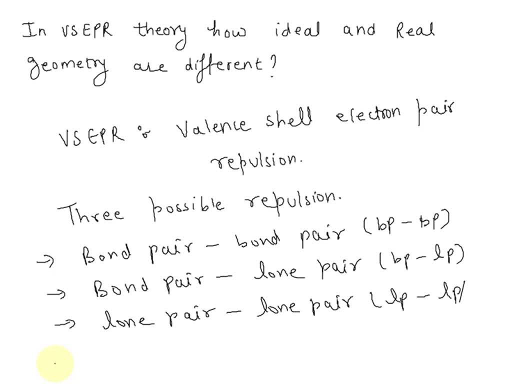 SOLVED What leads to a divergence between the real geometry and the