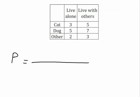 25-pet-owners-where-asked-if-they-live-alone-or-not-and-what-type-of-pet-they-had-live-alone-live-with-others-cat-3-5-dog-5-7-other-2-3-find-the-probability-a-person-selected-at-random-lives-93244