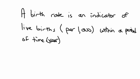 birth-rate-is-an-indicator-of