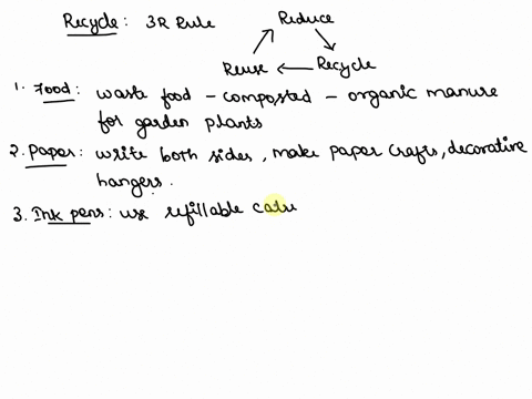 in-long-write-ten-ways-in-which-you-can-recycle-common-materials-around-yourself-05402