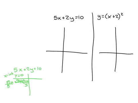 yeotn-t-gruph-5-94-ot-20-gruph-x2-4-79776