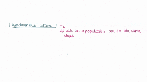 a-culture-of-microorganisms-where-all-of-the-cells-in-a-population-are-in-the-same-stage-of-division-is-called-a-synchronous-culture-b-continuous-culture-c-anaerobic-culture-d-fastidious-cul-77684
