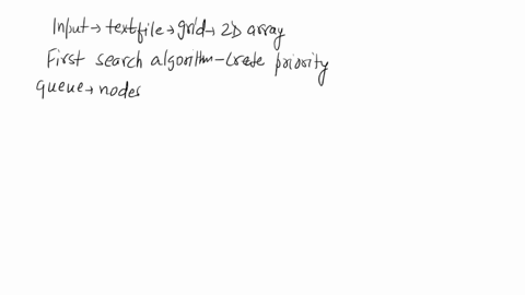 problem-description-design-and-implement-a-robot-navigation-system-where-starting-state-and-the-goal-state-have-been-given-which-are-basically-the-coordinates-of-the-grid-of-size-15x15-as-sh-09445