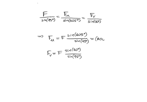 p2-2-in-each-case-show-how-to-resolve-the-force-f-into-components-acting-along-the-u-and-v-axes-using-the-parallelogram-law-then-establish-the-triangle-rule-to-show-f_rf_uf_v-label-all-known-21498