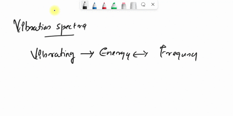 discuss-the-classical-theory-of-vibrational-and-rotational-raman-spectra-of-a-diatomic-molecule-and-point-out-the-similarities-and-differences-of-this-with-infra-red-absorption-spectra-05573