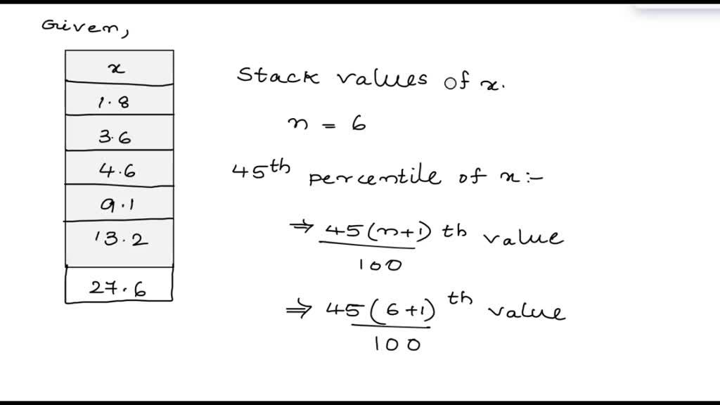 SOLVED Calculate The 45th Percentile Of The Data Shown 1 8 3 6 4 6 9 1   E73ab036 Fd1b 4fc3 9de6 6440853e9c50 Large 