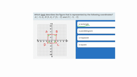 which-best-describes-the-figure-that-is-represented-by-the-following-coordinates-a-34-b34-c3-2-and-d-3-2-a-rectanglea-parallelograma-trapezoida-square