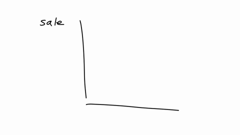 please-answer-this-part-of-the-question-using-the-multipoint-curve-drawing-tool-show-how-the-fomc-can-use-open-market-operations-to-raise-its-target-for-the-federal-funds-rate-while-leaving-52858
