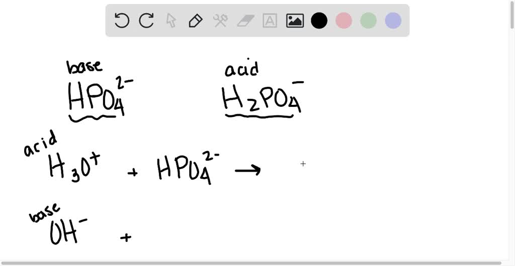 SOLVED: Write equations to show what happens when, to a buffer solution ...