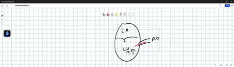 during-the-cardiac-cycle-at-the-time-of-highest-ventricular-pressure-what-is-the-status-of-the-heart-valves-select-one-oaatrioventricular-valves-are-closedsemilunar-valves-are-closed-obatrio-88572