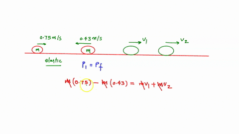 two-identical-balls-collide-head-on-the-initial-velocity-of-one-is-075-mathrmm-mathrms-east-while-2-83994