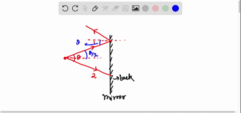 a-flat-mirror-is-neither-converging-nor-diverging-to-prove-this-consider-two-rays-originating-from-2-23383