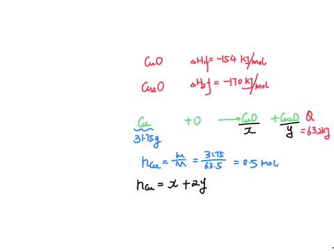under-standard-conditions-copper-cu-ar-635-gmol-reacts-with-o2-gas-to-produce-a-mixture-of-cuo-and-cu2o-oxides-the-standard-enthalpies-of-formation-hf-of-cuos-and-cu2os-are-154-and-170-kjmol-11121