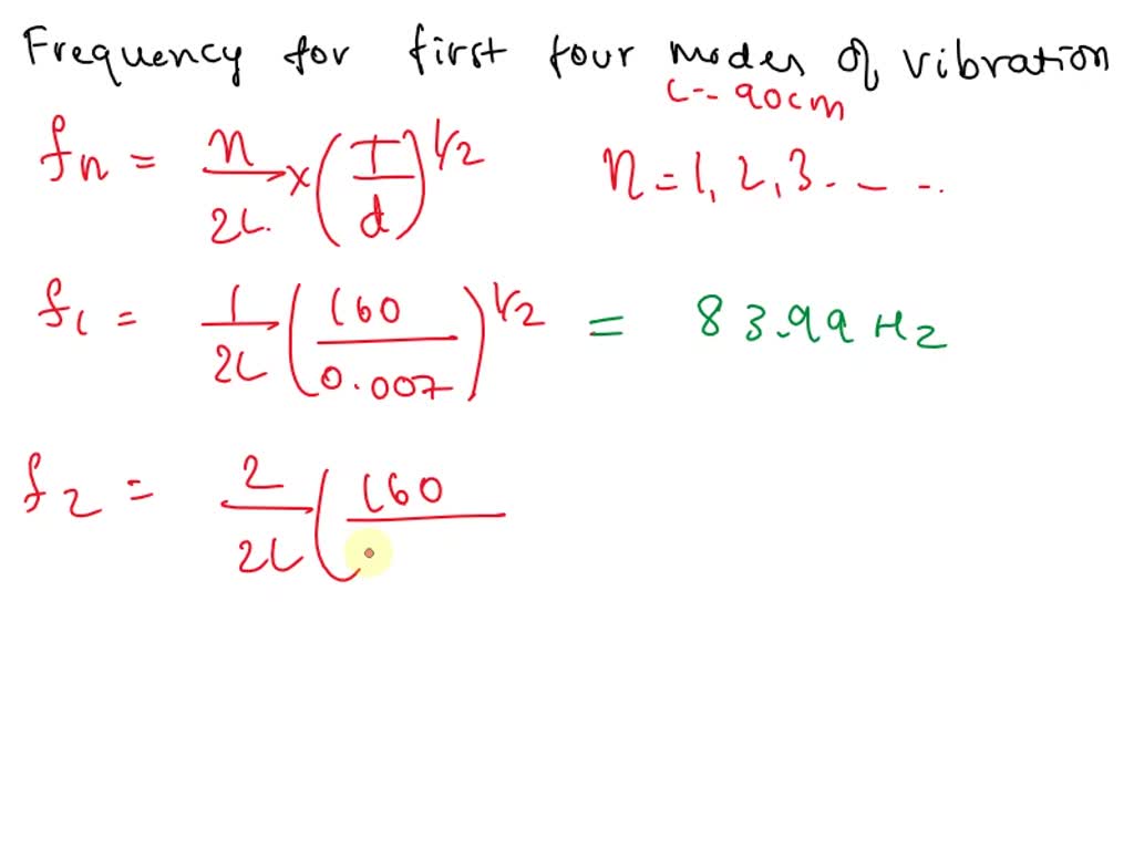 SOLVED A nylon guitar string is under a tension of 160 N and has a mass per unit length value