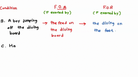 condition-a-boy-leaning-against-the-wall-b-c-d-e-force-of-action-the-force-exerted-by-the-boy-on-the-wall-b-c-d-e-force-of-reaction-the-force-exerted-by-the-wall-on-the-boy-b-c-d-e-50148