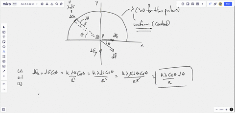 q2-6-points-a-semi-circular-ring-of-radius-r-carries-a-uniform-linear-charge-density-a-the-tiny-chunk-of-charge-dq-produces-the-electric-field-de-at-point-p-in-the-direction-shown-in-the-fig-57592