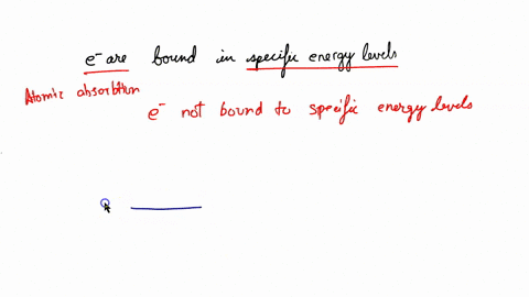 question-5-6-pts-5-how-might-the-spectrum-ofan-atom-appear-if-its-electrons-were-not-restricted-to-particular-energy-levels-it-would-appear-nearly-the-same-as-it-does-with-the-energy-level-r-64009