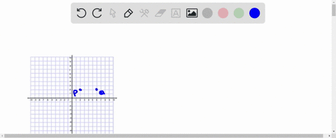 the-coordinates-of-the-points-below-represent-the-vertices-of-a-rectangle-p-2-2-q-6-2-r-6-5-s-25-what-is-the-perimeter-in-units-of-rectangle-pqrs-98399