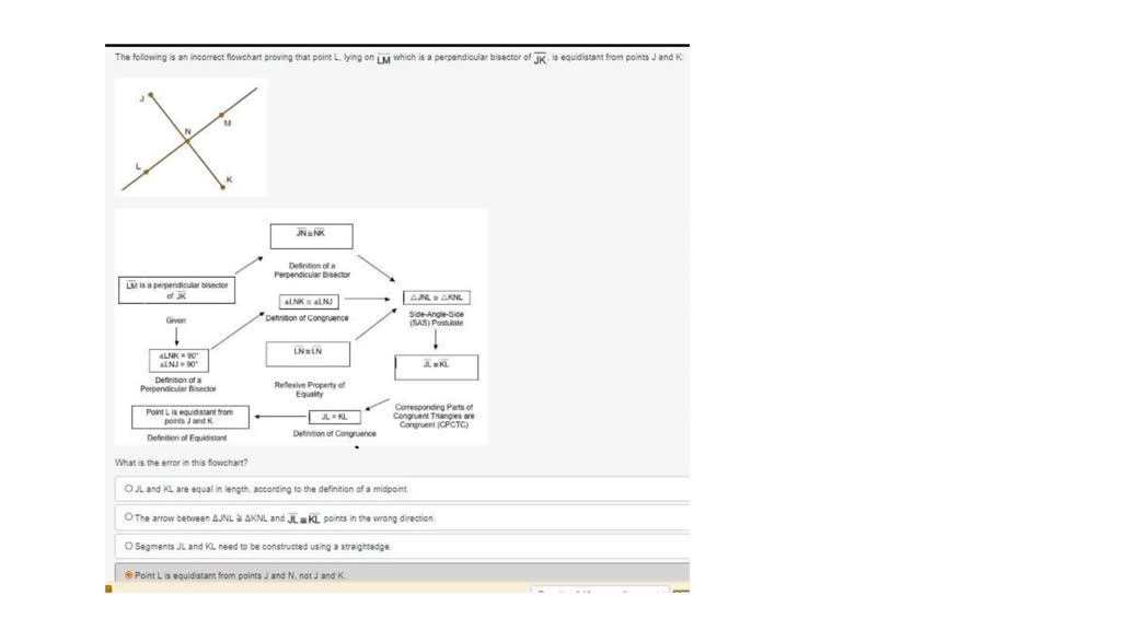 solved-the-following-is-an-incorrect-flowchart-proving-that-point-l