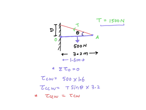 in-the-figure-a-uniform-beam-of-weight-500-n-and-length-32-m-is-suspended-horizontally-on-the-left-it-is-hinged-to-a-wall-on-the-right-it-is-supported-by-a-cable-bolted-to-the-wall-at-distan-45268