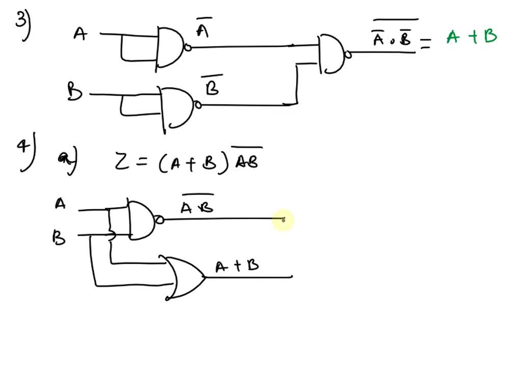 SOLVED: Implementation of the simple logic functions with NAND gates 1 ...