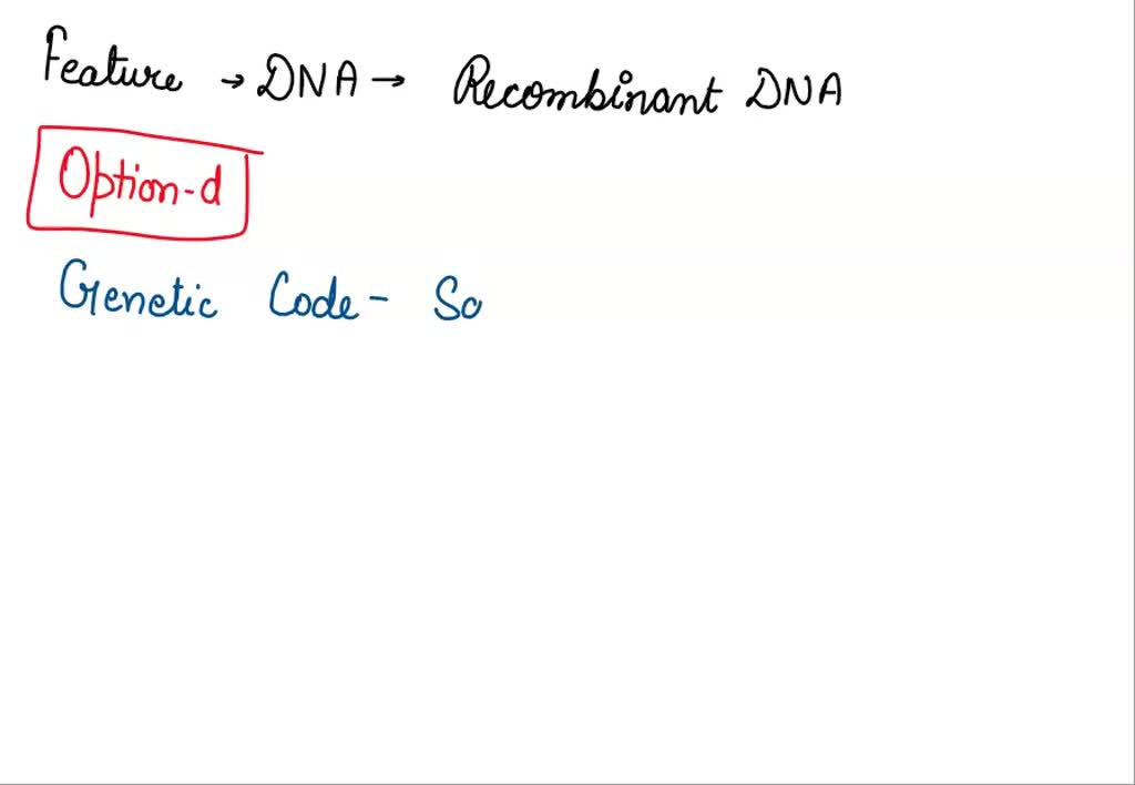 SOLVED What features of DNA make it possible to make DNA